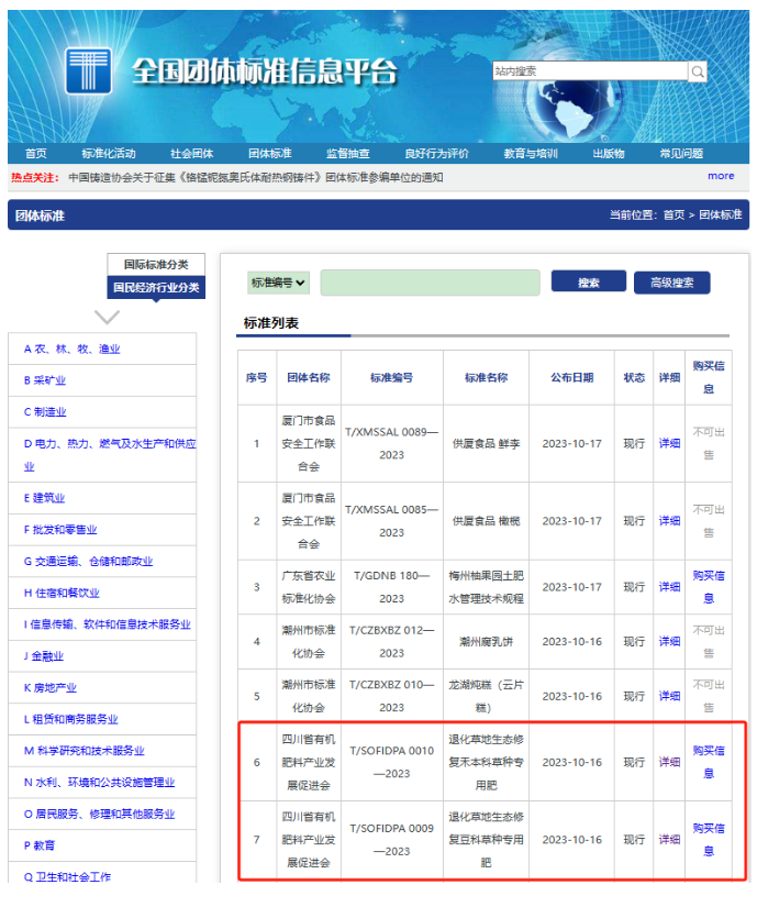 我公司成功發(fā)布退化草地生態(tài)修復豆科草種專用肥、禾本科草種專用肥兩項團體標準